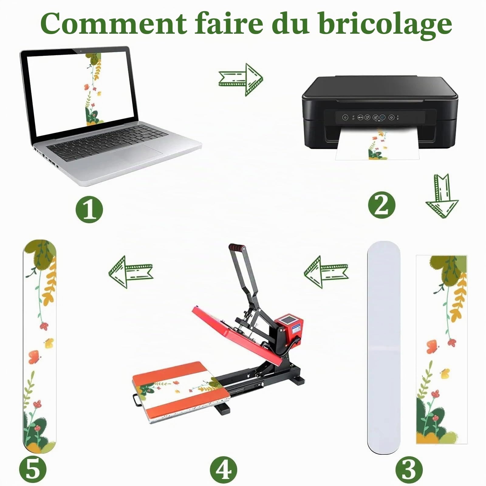 Lot de 50 marque-pages magnétiques vierges par sublimation pour la maison, les étudiants, les enseignants, la salle de classe, le bureau