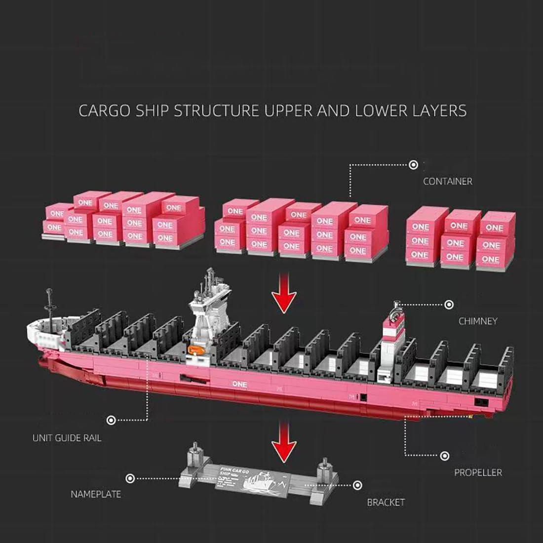 Containerschiff Baustein Bausatz, 1446 Klemmbausteine Frachtschiff Bausteine Set, Schlachtschif Modellbausatz, Kreatives Spielzeuggeschenk für Erwachsene und Teenager