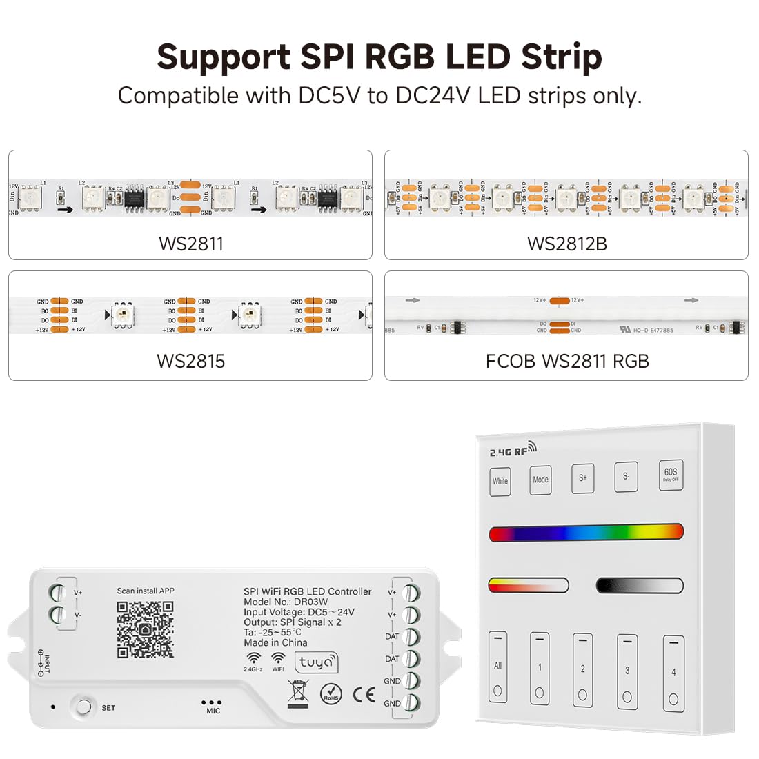 BTF-LIGHTING 2,4-GHz WLAN SPI RGB LED-Controller DR03W und Wandmontiertes Smart Panel-Fernbedienung WR01RF Kit für WS2811 WS2812B WS2813 WS2815 LED-Streifen - 4-Zonen-Steuerung mit Alexa, Google Home