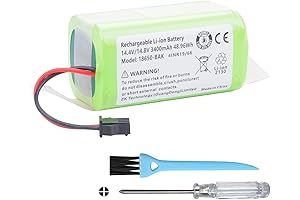 3400mAh Replacement Battery for Shark UR1000SR