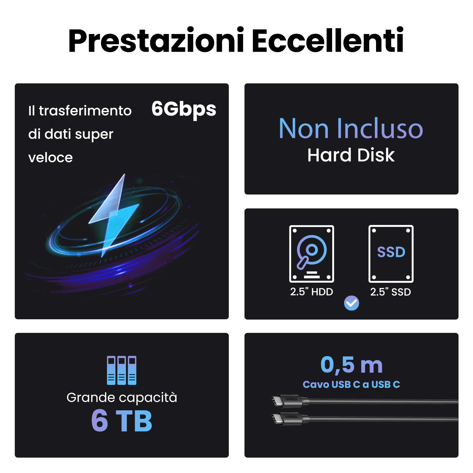 UGREEN Enclosure Disco Rigido per HDD 2.5" USB C 3.1 Gen 2 UASP, Case Esterno SSD 2.5" Compatibile con 860 Evo WD Toshiba Seagate Crucial, PS4 Xbox Mac ( Non Incluso HDD/SSD)