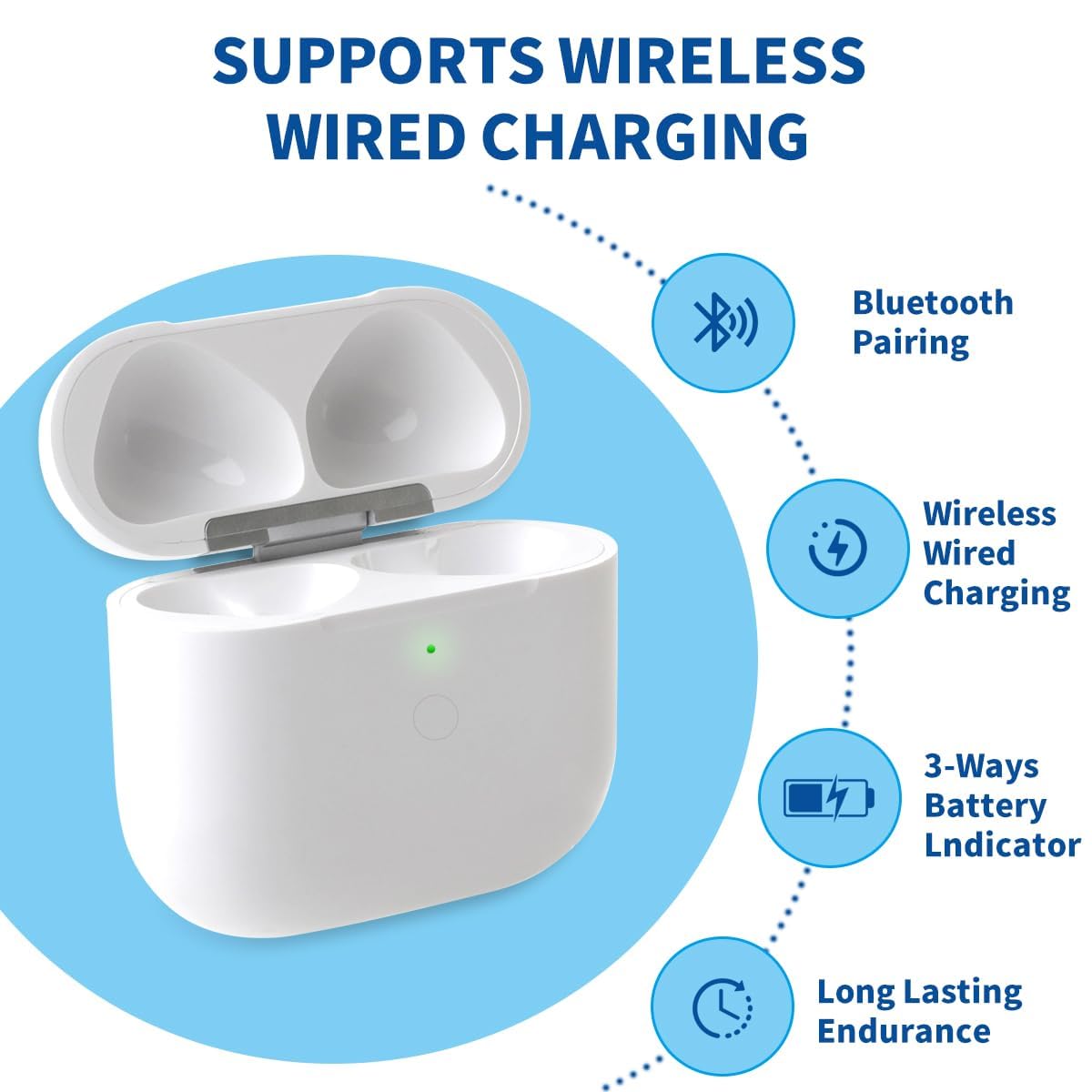 Charing Case for Air Pods 4 Charging Case Replacement Only with Air Pod 4th Generation Charger Cases Bluetooth Sync Pairing Button Support Wired Wireless, Without Earbuds