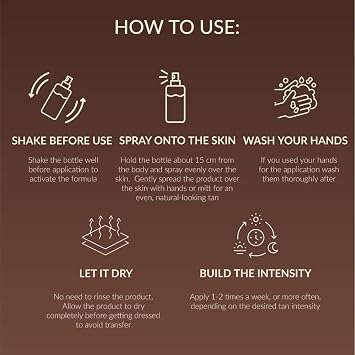 Lirene Self Tanning Vegan Body Coconut Water - Sunless Tanner with Coconut Water and Natural DHA Streak-Free Bronzing Moisturiser 150ml