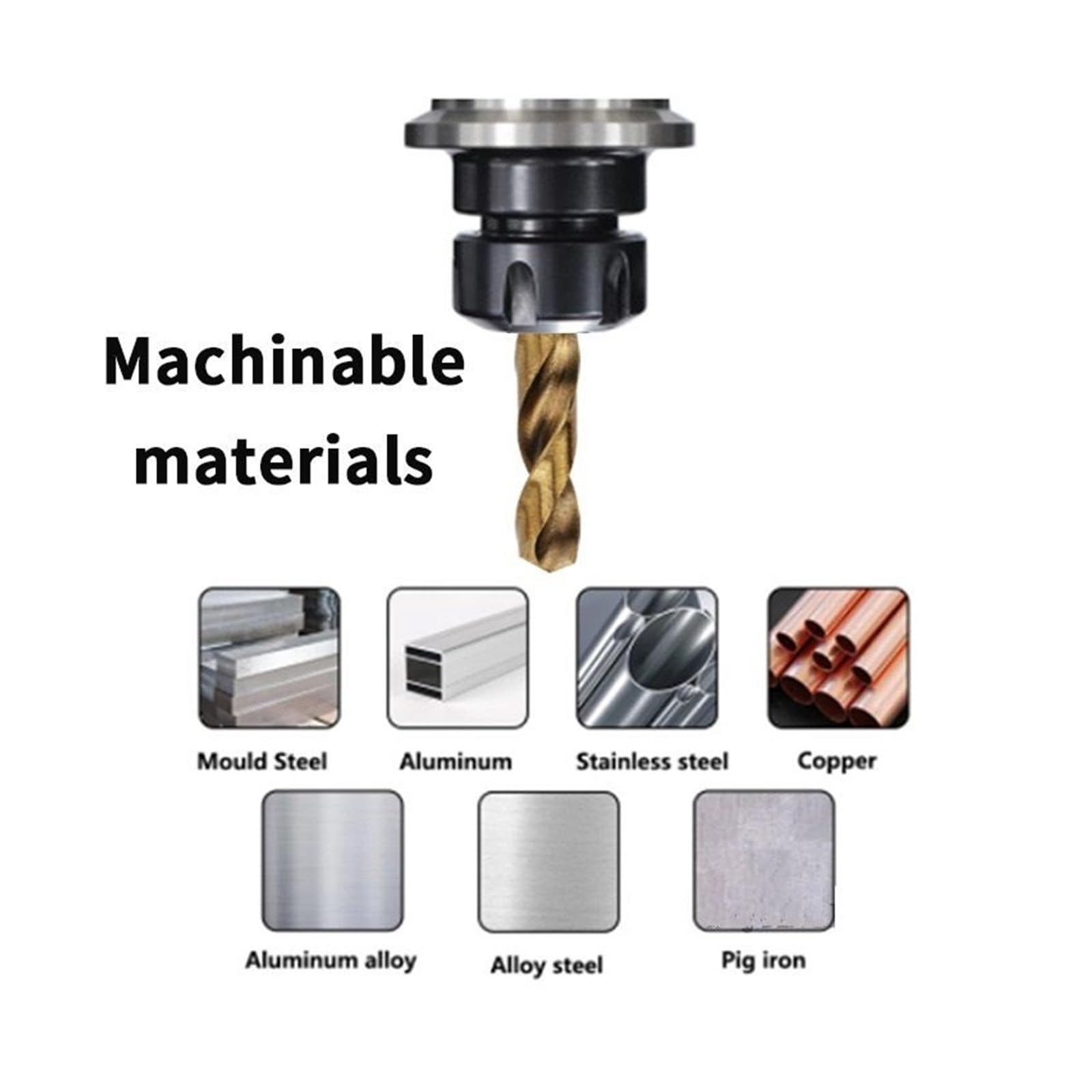 Punta elicoidale in acciaio rapido al cobalto M35 Set di utensili in acciaio inossidabile Accessori for trapani for la foratura di metalli in acciaio inossidabile(1.0-10mm(19pcs))