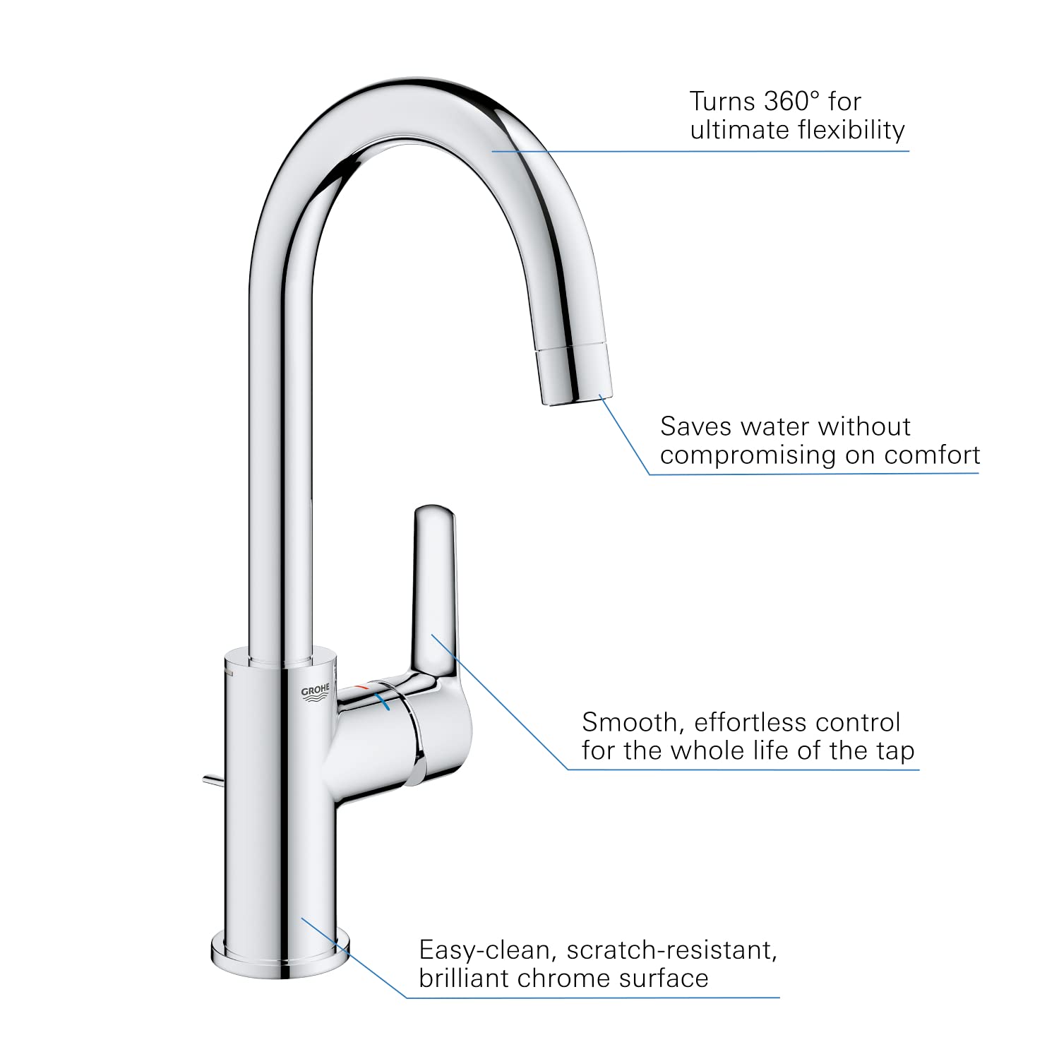 Grohe Start QuickFix bateria umywalkowa jednouchwytowa L, wysoka wylewka, obrotowa wylewka, automatyczny spust, mniejsze zużycie wody, szybki montaż, wysokość 311 mm, chrom, 24203002