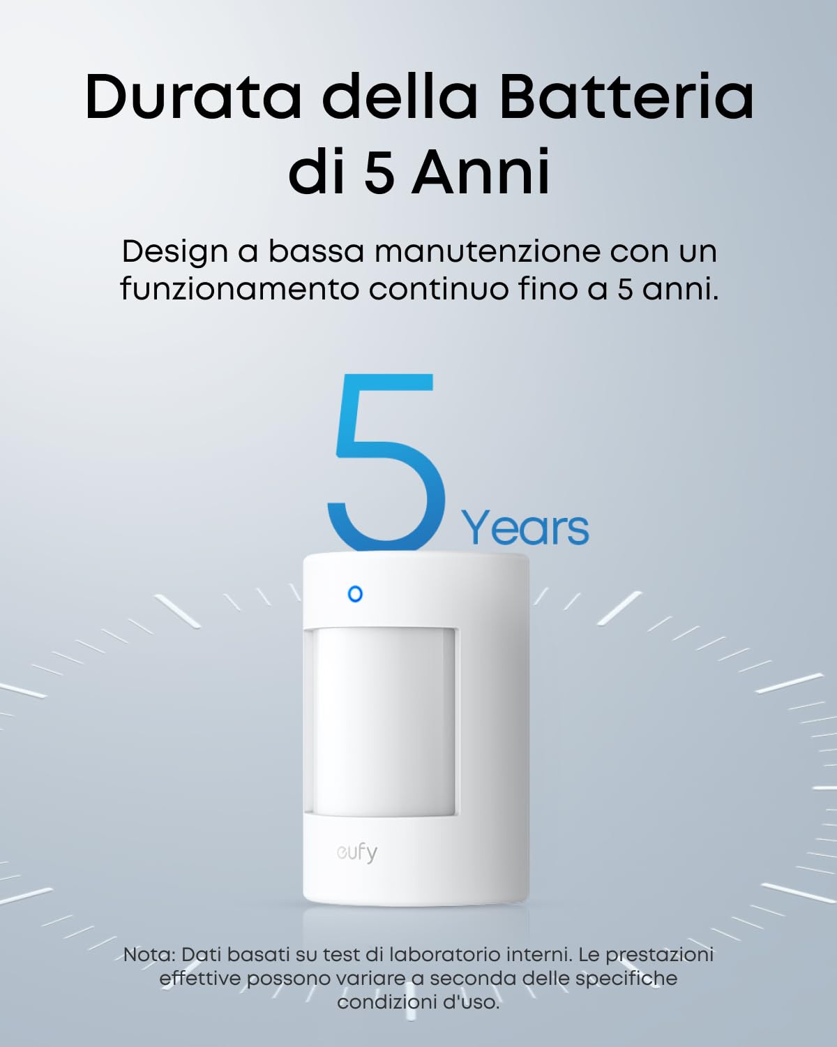 eufy E20 Sensore Moto, Rilevamento Pet-Friendly per ridurre falsi allarmi, batteria di 5 anni, installazione facile. Richiesta versione UE di HomeBase 2, 3, Mini o Pro.