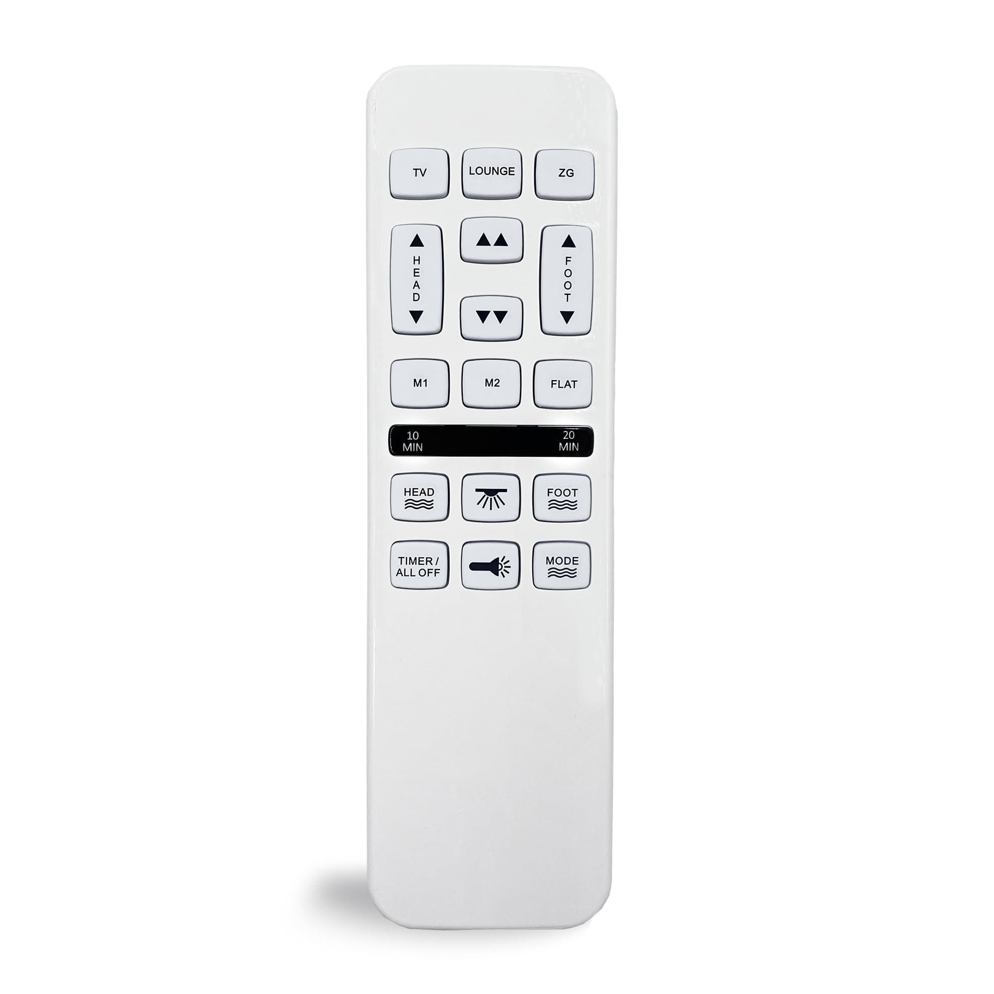 Télécommande Richmat HJC9 pour réparer un lit électrique bloqué