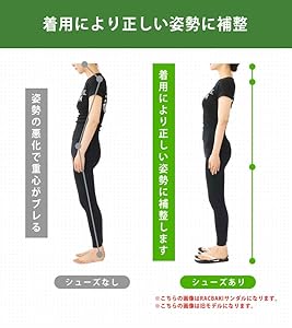 Amazon | RACBAKI サボ(レディース/Mサイズ/23.0~24.0cm相当