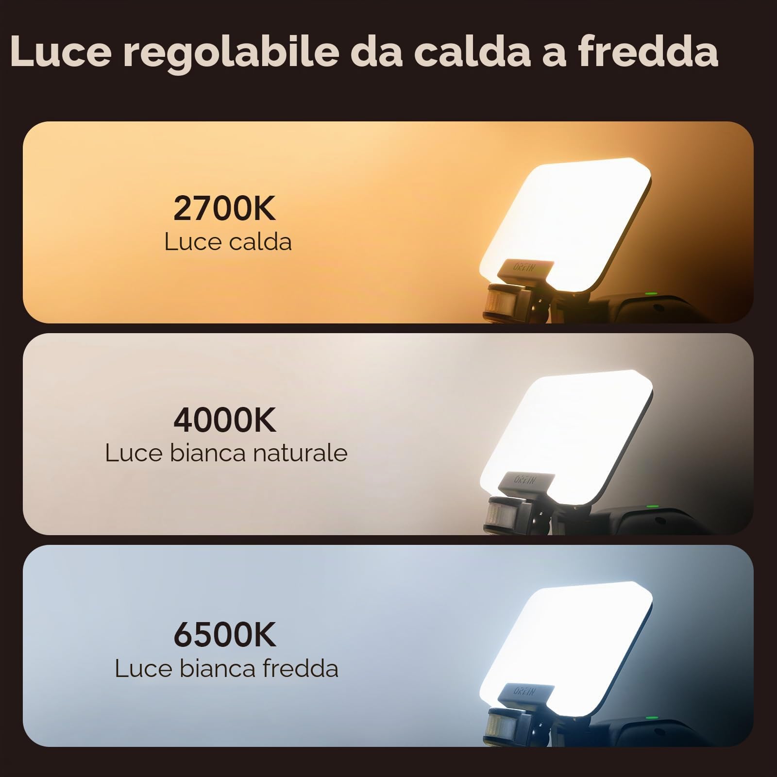 OREiN Luci di Sicurezza per Esterni con Sensore di Movimento, 24W Bianco Caldo/Naturale/Freddo Regolabile 2800 Lumen Faretto con Sensore di Movimento PIR, IP65 Impermeabile, Luce Esterna Alimentata da
