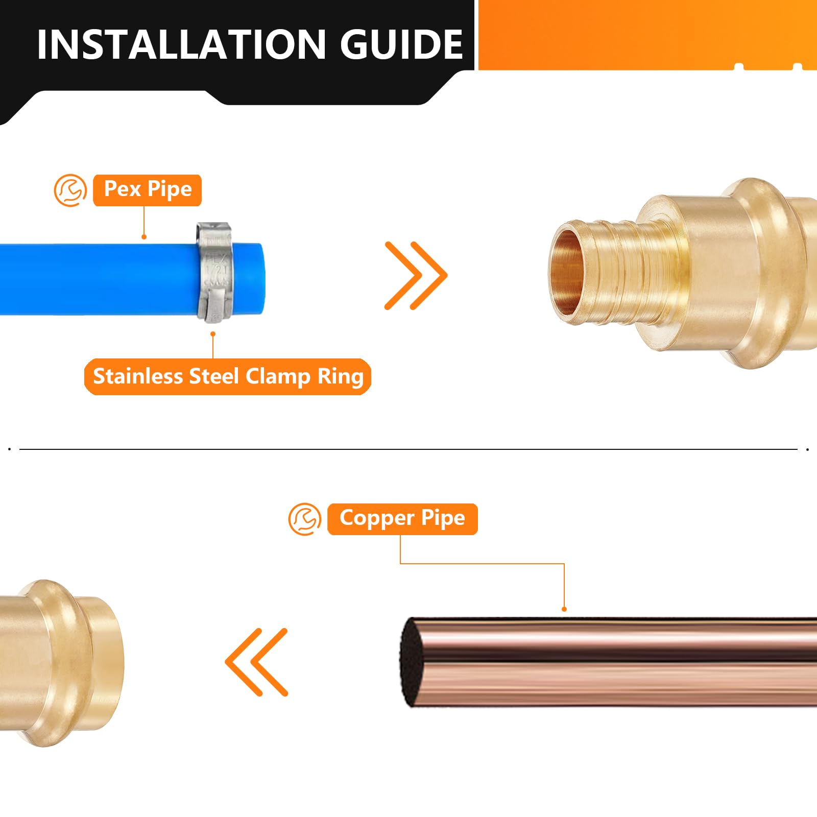 HeSun Lot de 10 adaptateurs de raccord à sertir en laiton, raccord à sertir 1,9 cm x 1,9 cm PEX F1807, laiton LF