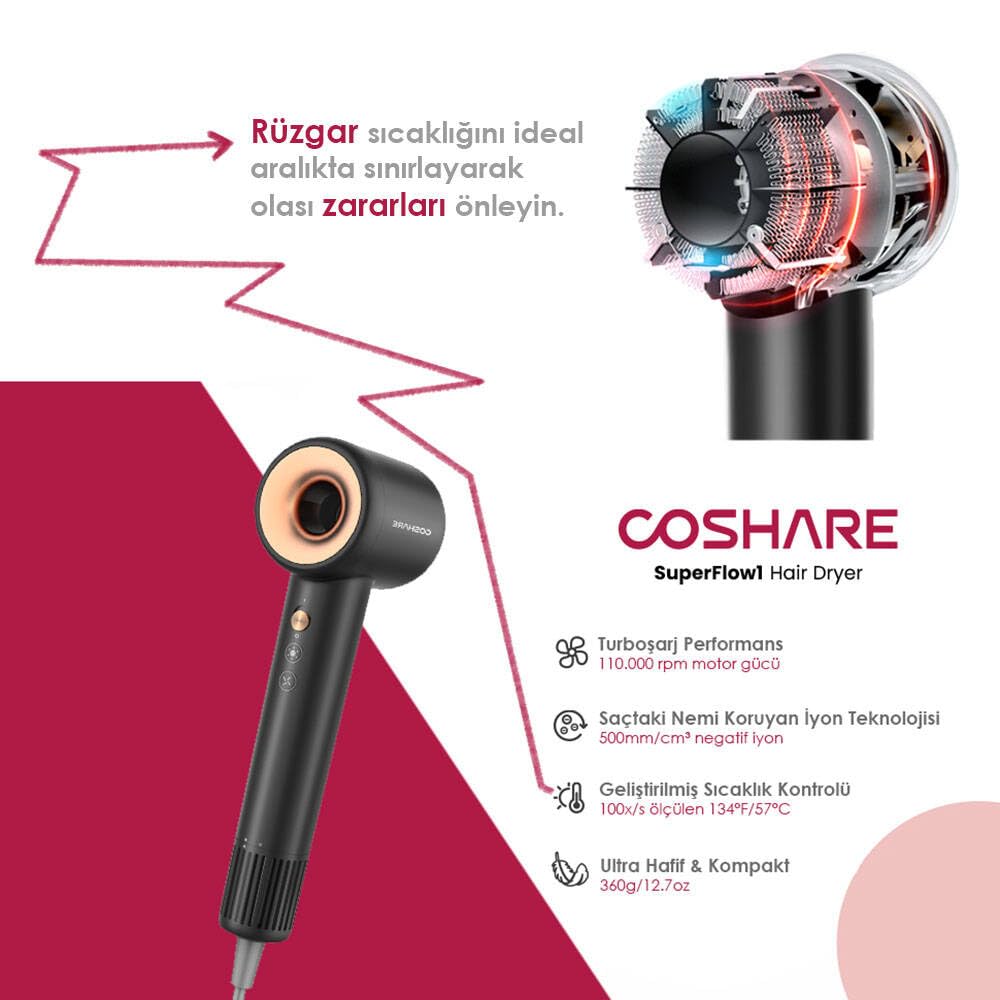 Senon Coshare HD10E SuperFlow1 İyon Teknolojili Isı Dereceli Led Işıklı Saç Kurutma Fön Makinesi (Siyah)