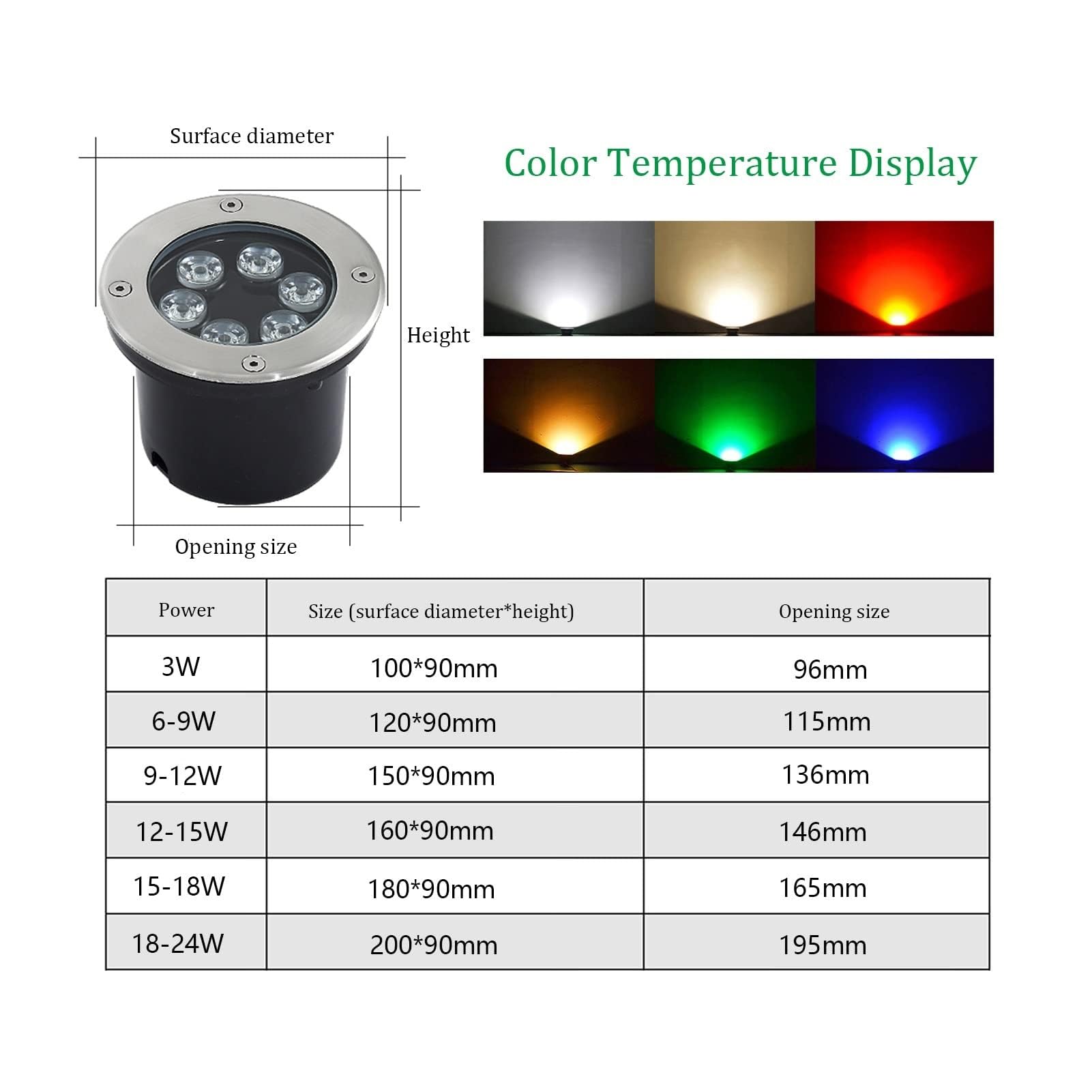 Impermeabile LED Luci Subacquee - Incasso Faretto Subacquei, Faretto Subacqueo A LED Faretto Da Incasso/Luce Da Acqua/Luce Da Piscina, IP68 Impermeabile 12V Luce Subacquea ( Color : Blue , Size : 12w(