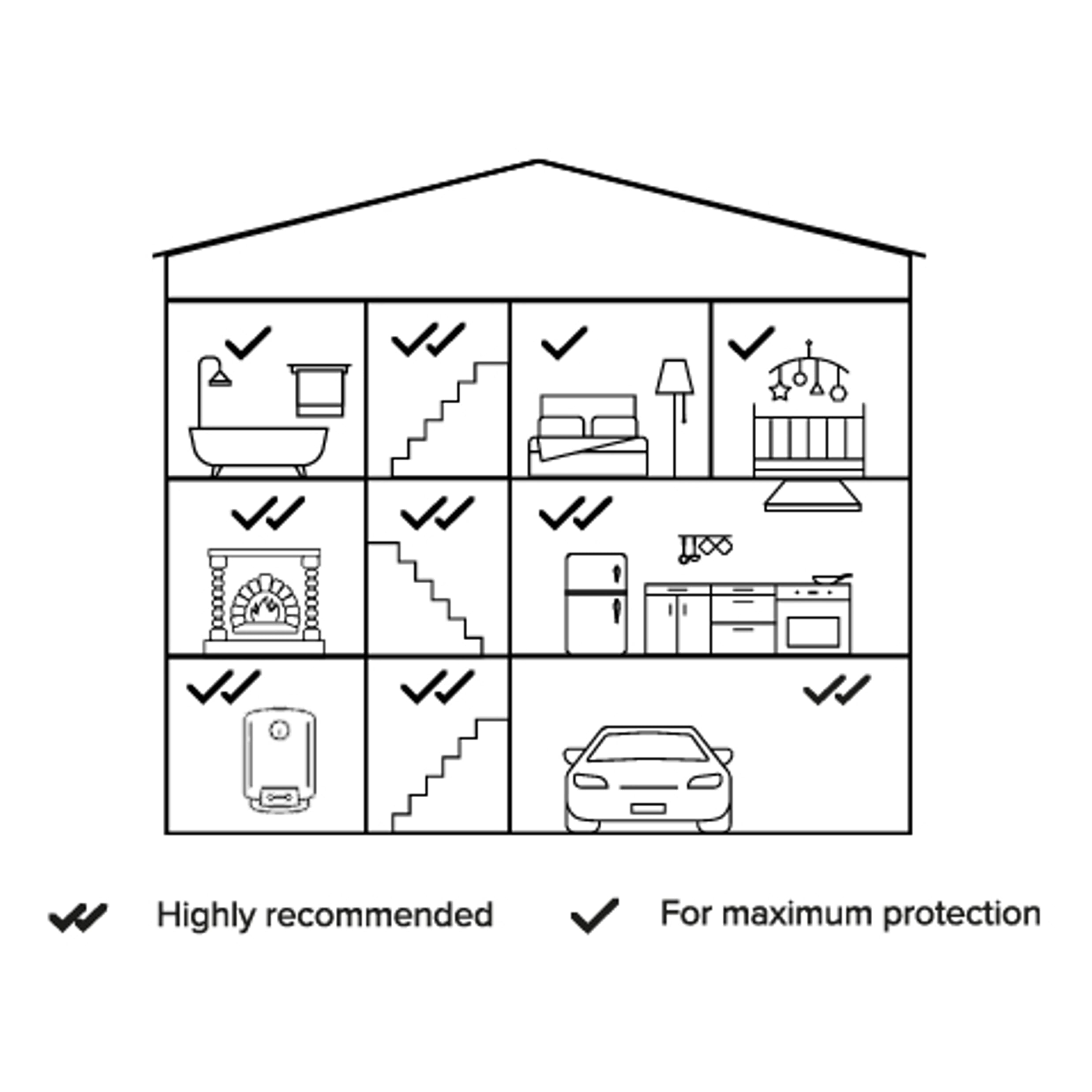 Netatmo - Smarter Kohlenmonoxidmelder, WLAN, 10-Jahres-Batterie, 85 dB Alarm, Selbsttest-Funktion, kein Smart-Home-System nötig, Zertifizierungen EN 50291 und NF, NCO-DE