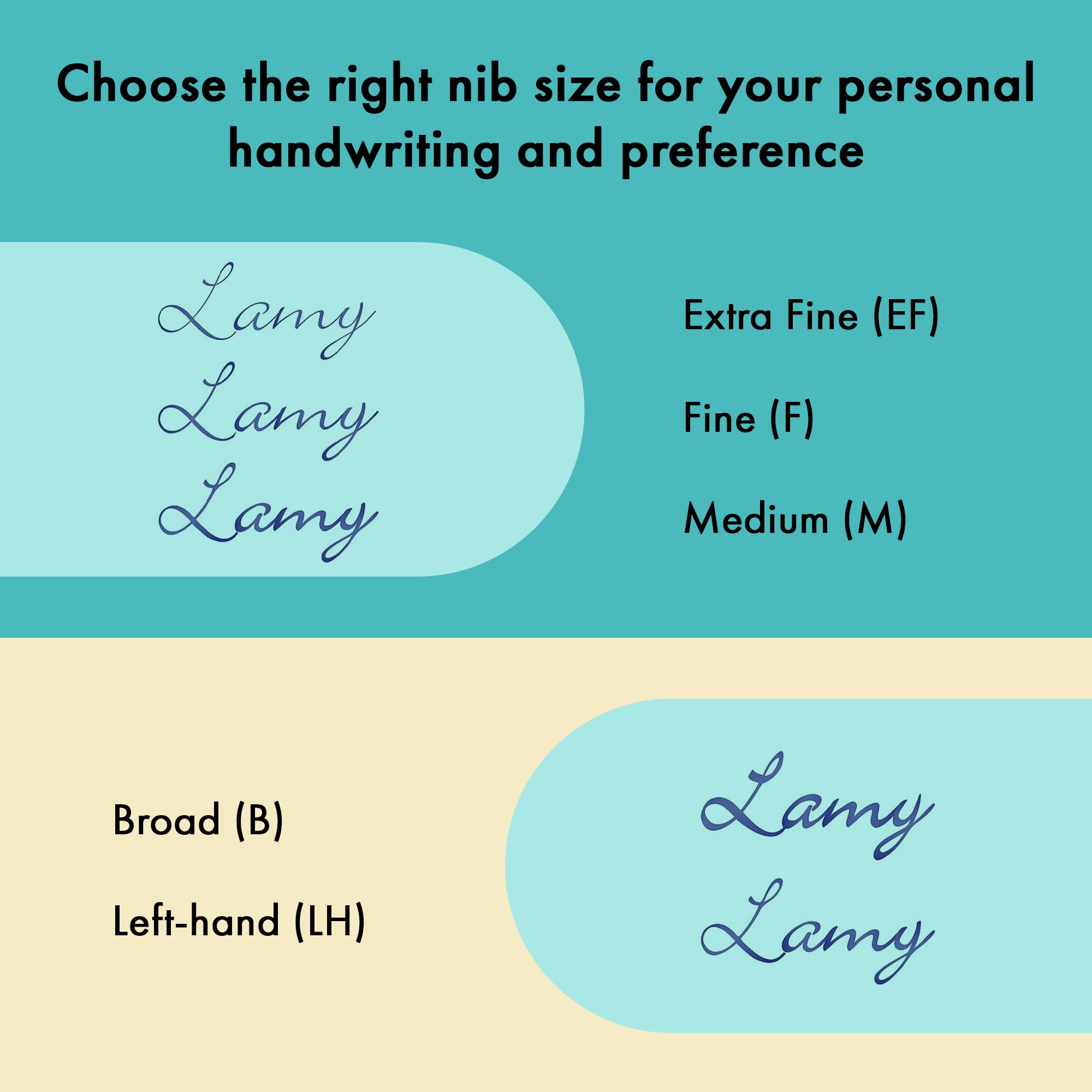 Lamy Safari - Set penna stilografica multicolore tutto bianco, edizione speciale con 6 anelli colorati intercambiabili, pennino in acciaio larghezza F, con cartuccia d'inchiostro blu T10 e confezione