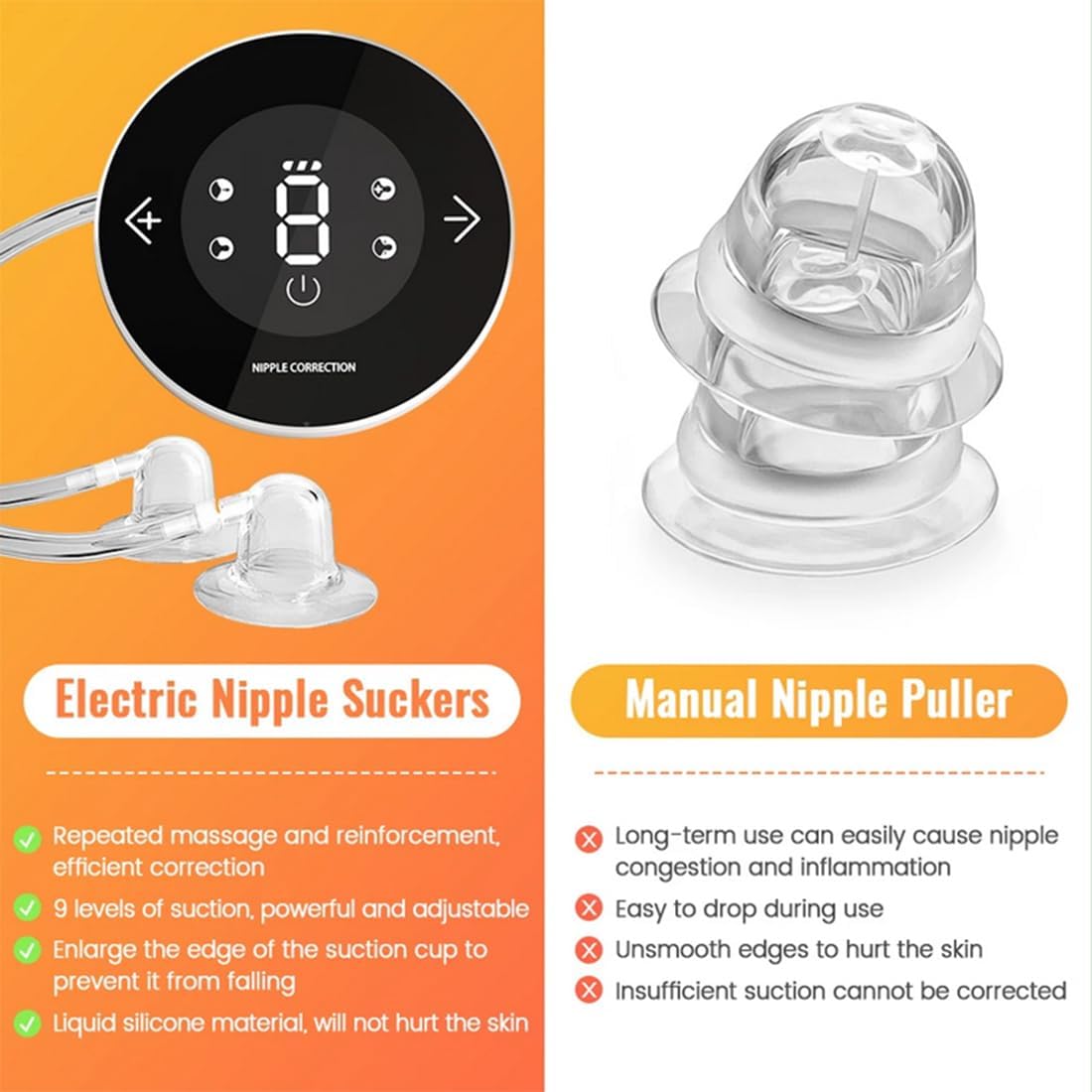 RZJZGZ Electric Nipple Corrector Inverted Nipple Puller Rechargeable Nipple Puller Sunken and Shy Nipples Inverted Nipples Retraction Device