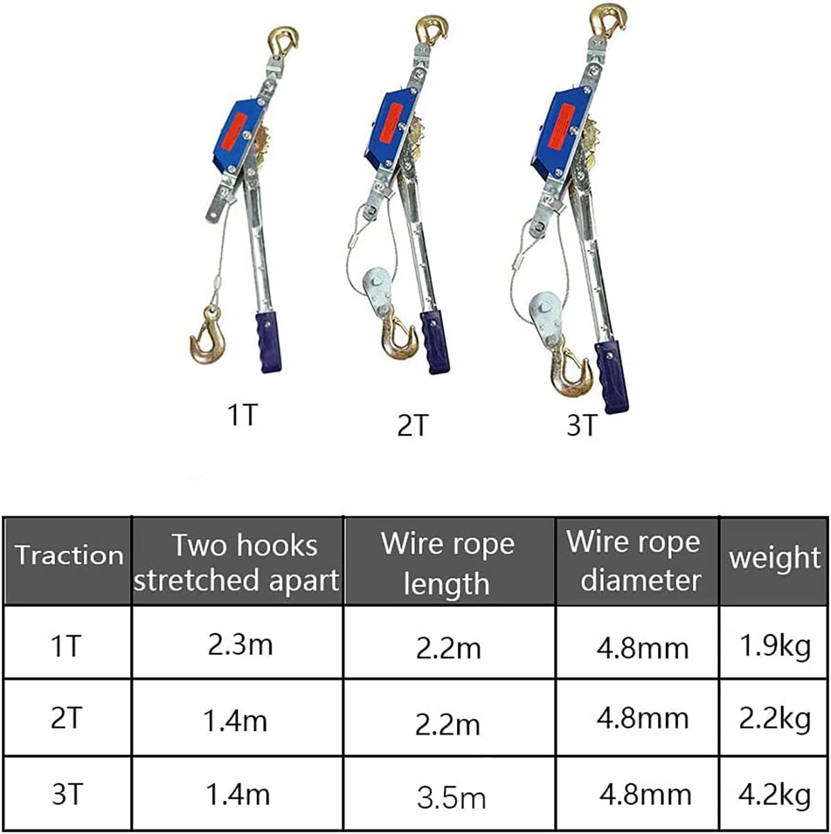 Schwere Handhebel-Power-Puller-Seilwinde, Handseilwinde Power Puller mit 2 Haken, Handseilzug für Zugseile und Autos