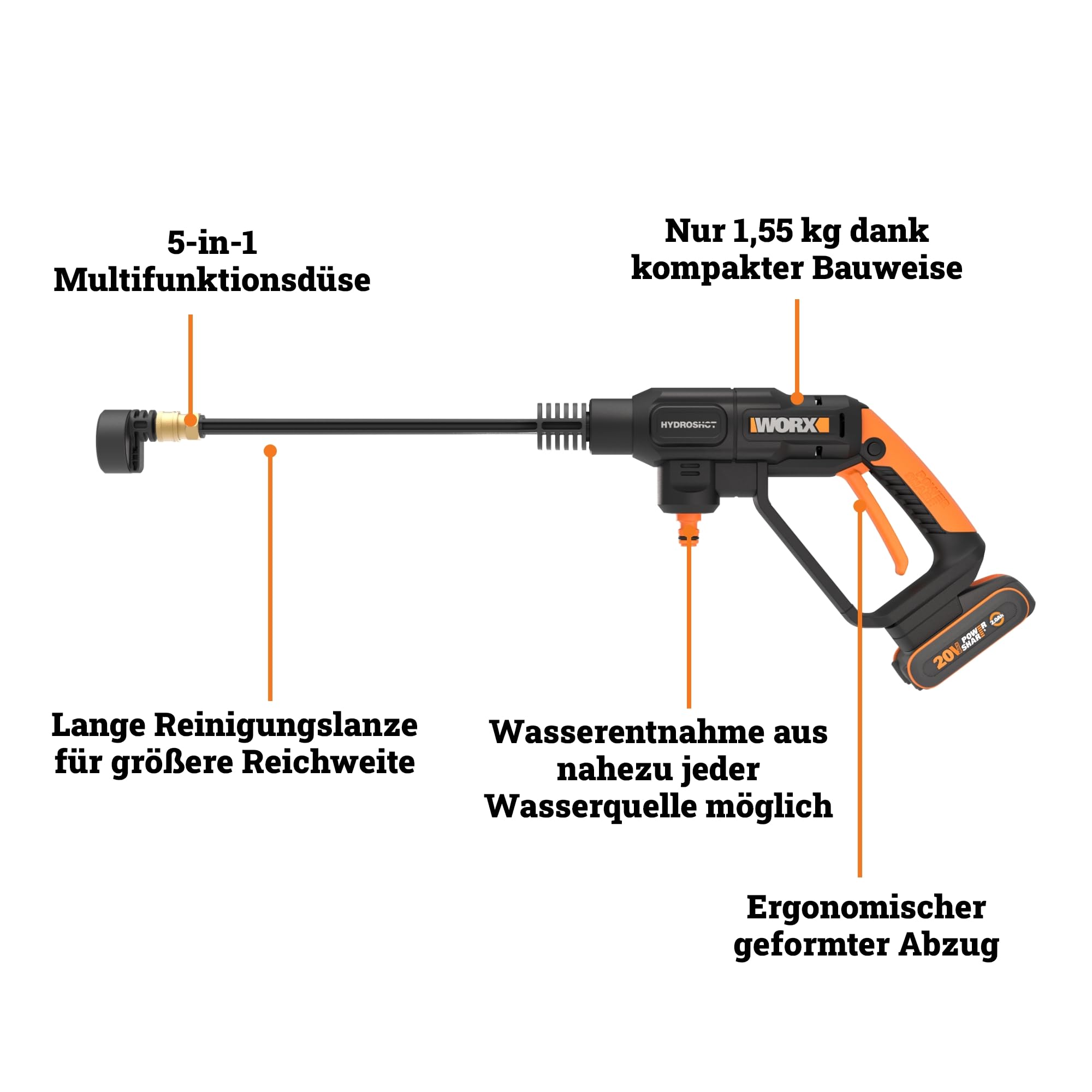 WORX WG621E Akku Hochdruckreiniger 20V, 24 bar, 185 l/h, selbstansaugend, 5 Sprühmodi Dank 5-in-1 Düse, 5m Schlauch (inkl. 2Ah Akku & Ladegerät)