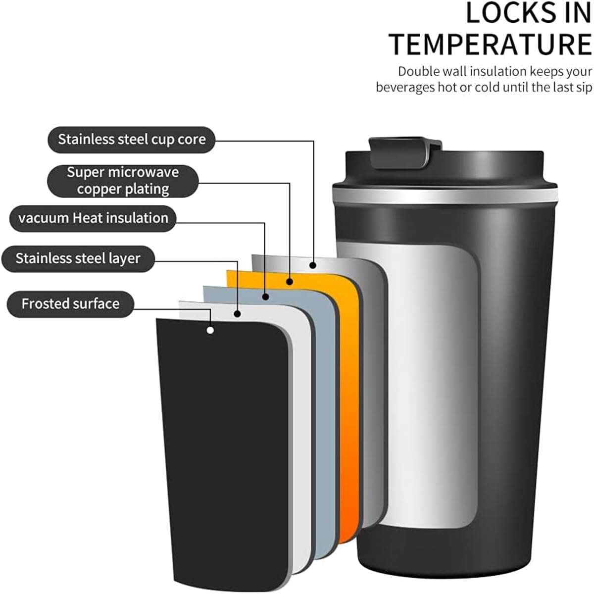Tasse de voyage, isotherme, en acier inoxydable, 510 ml, bleu (H02 bleu)