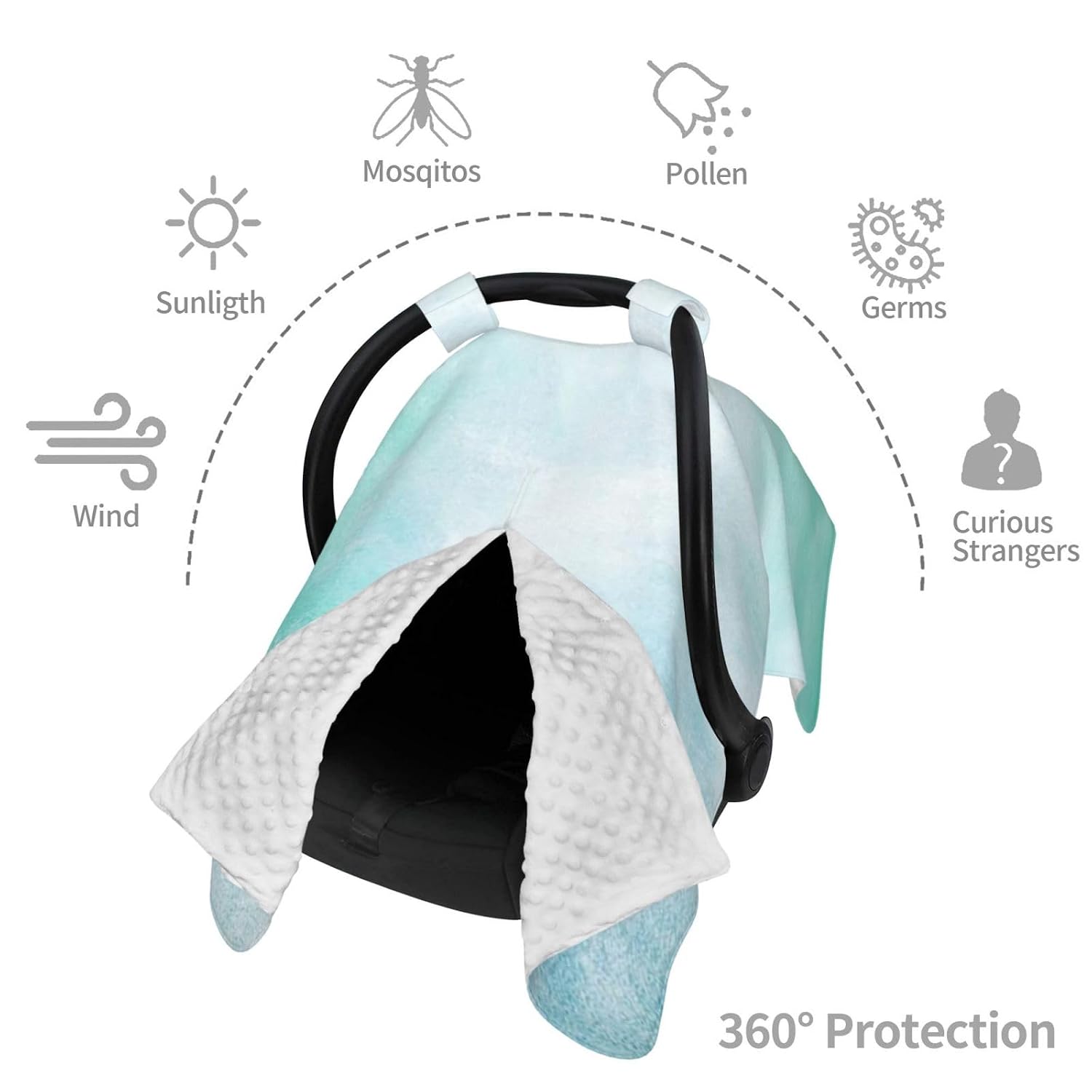 Seamless Kids Sea Life Ocean Animals Baby Car Seat Cover & Breastfeeding Nursing Cover - Breathable Stretch Fabric Multi-Use
