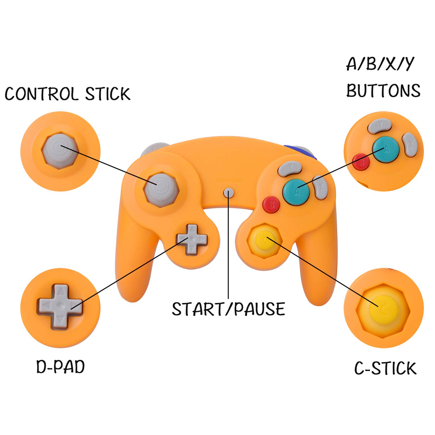 ONE250 Confezione da 2 controller classici per joypad con cavo, compatibile con Wii NGC Gamecube Game Cube (verde e giallo)