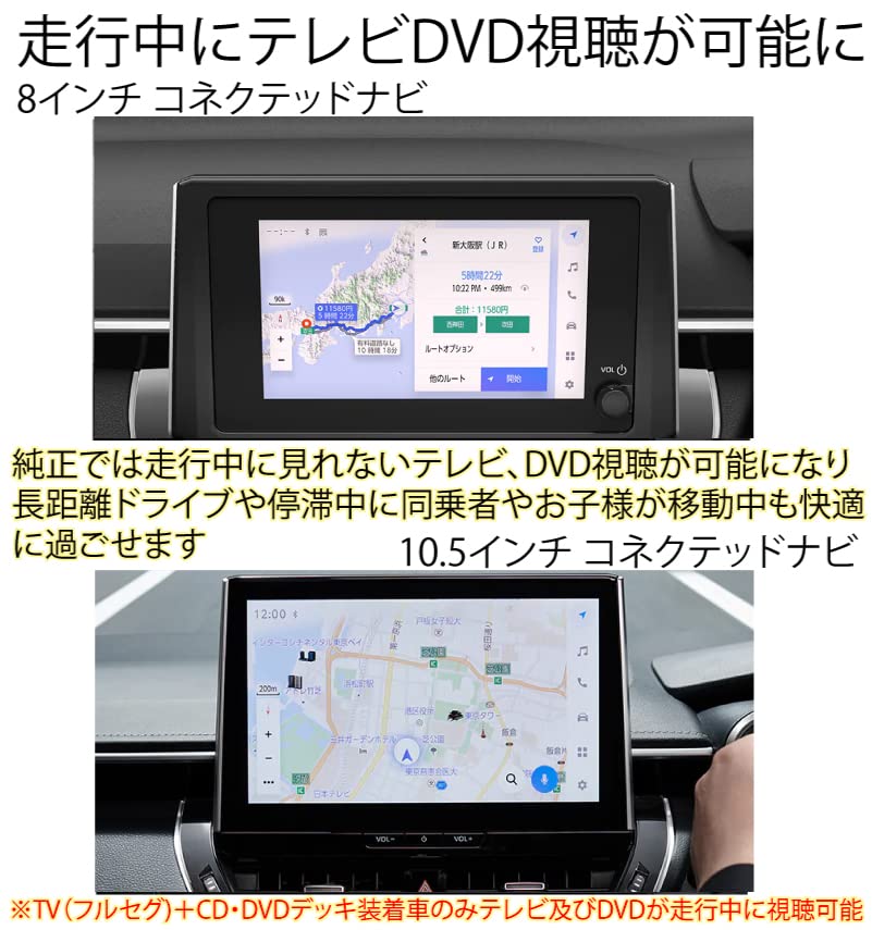 トヨタ純正 ディスプレイオーディオ用 エントリーナビキット