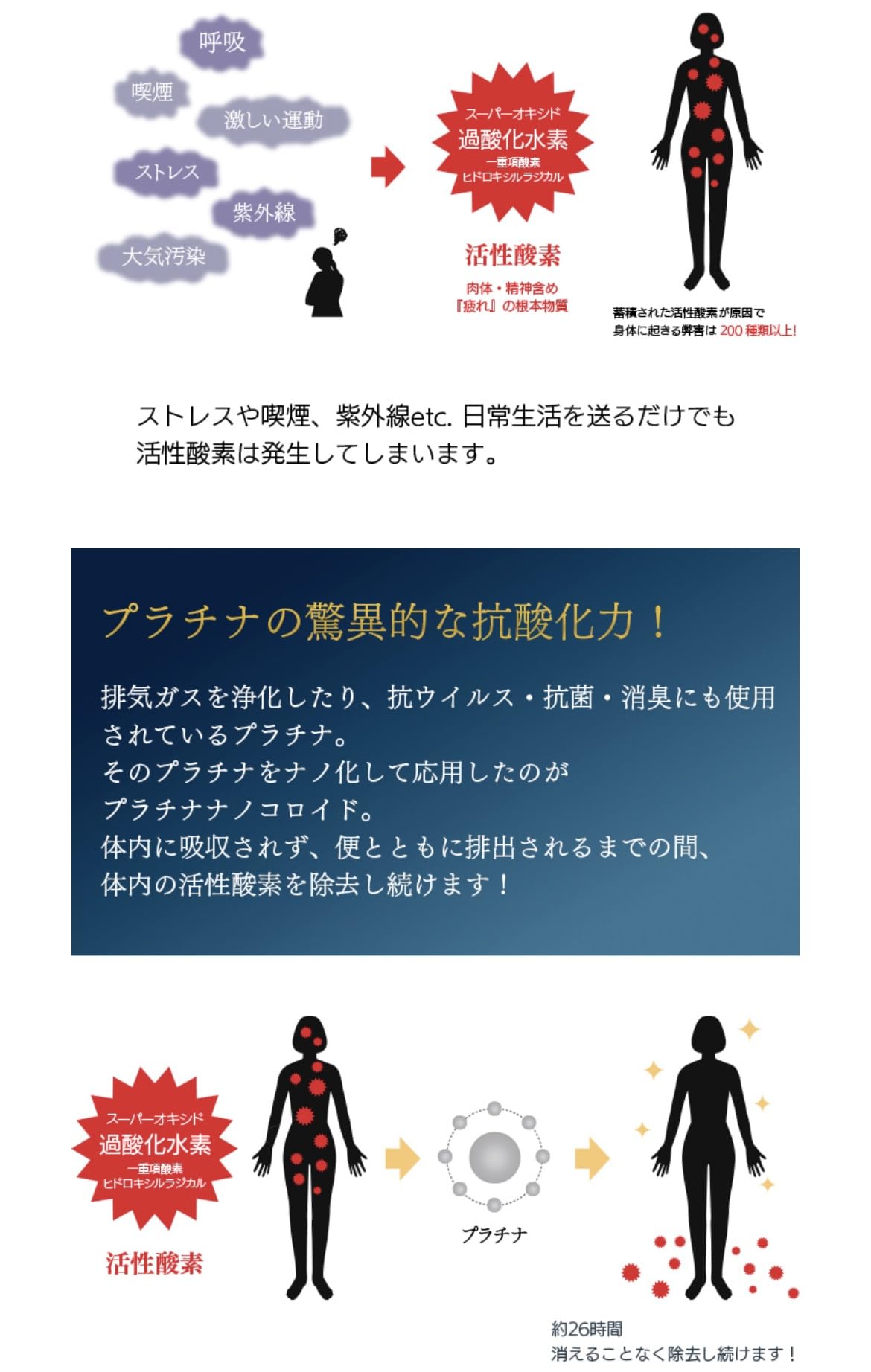 Amazon.co.jp: 【3箱＋お試し3包つきセット】スパークリングプラチナ
