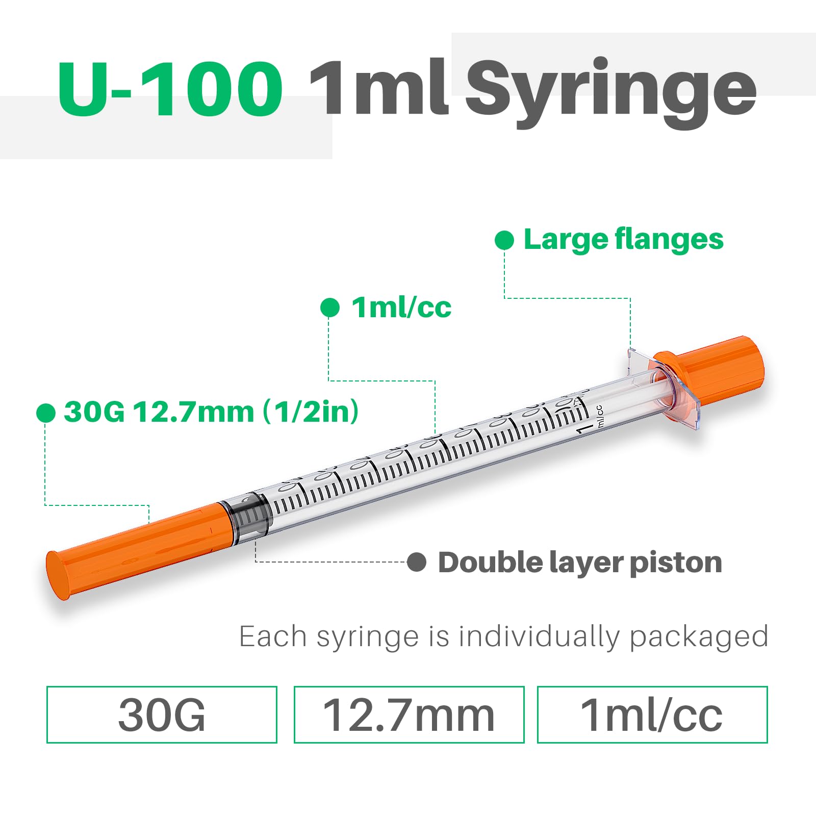 1ml Syringes 30G - 25 Pack Lab Needles -2