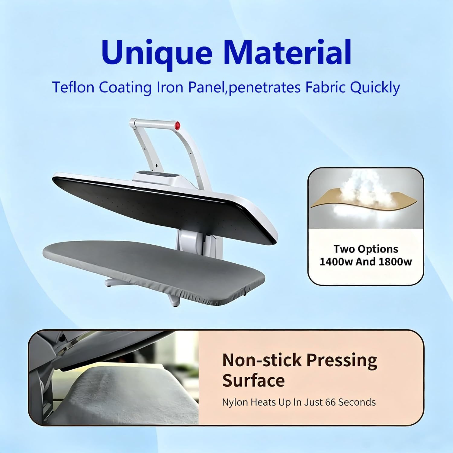 Plancha de presión comercial de 1400W con inyección de vapor(modelo estándar)| Incluye placa grande de 25,59 x 9,4 pulgadas,depósito de agua de 300 ml, pantalla LED y 5 ajustes de tejido Nostand