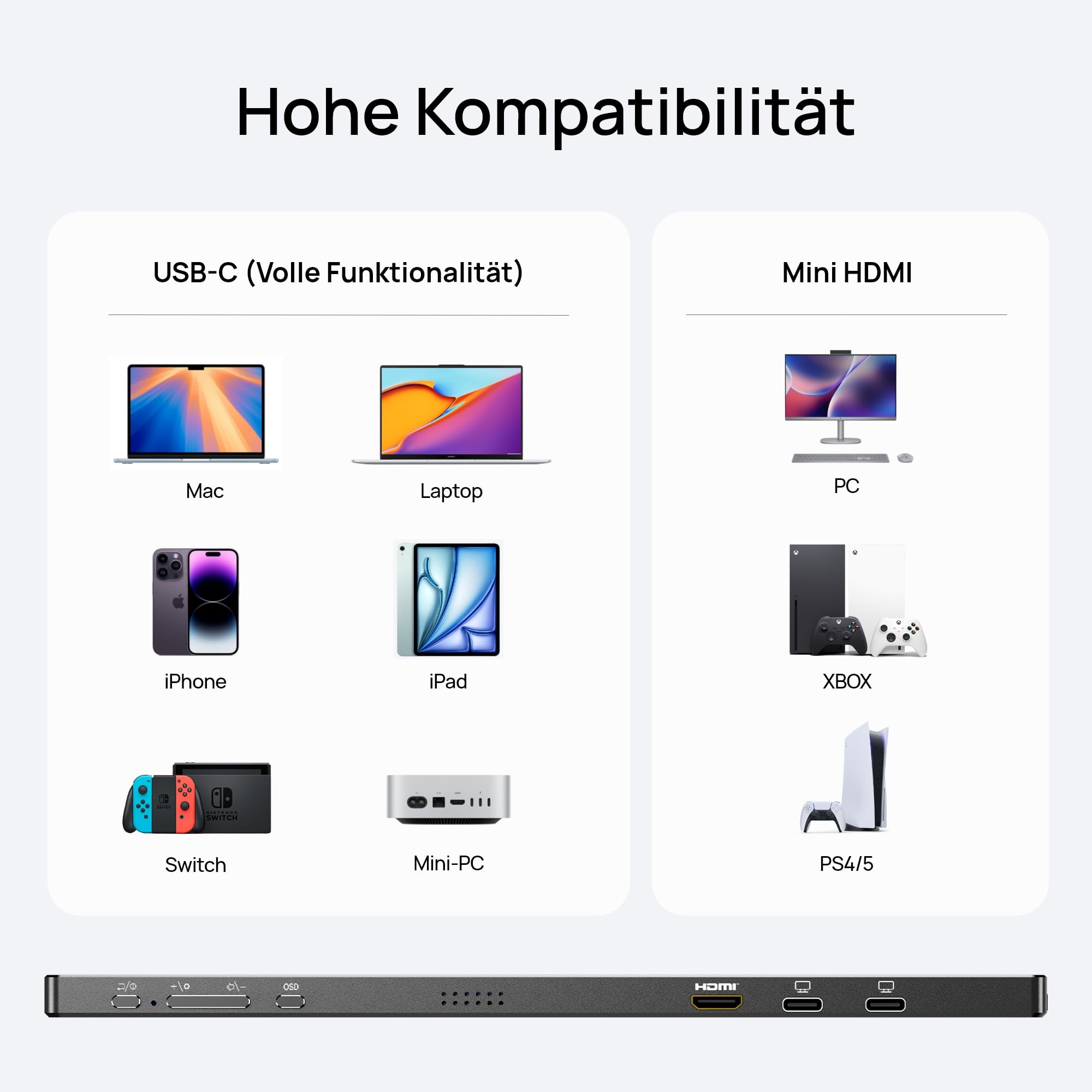 ARZOPA 16.1 Zoll Tragbarer Monitor FHD IPS 100% sRGB HDMI USB-C Gaming Bildschirm