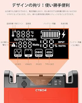 地震￼防災対策、CTECHI ポータブル電源 378000mAh 1500W Amazon.co.jp: CTECHi ポータブル電源 大容量 1500W リン酸鉄