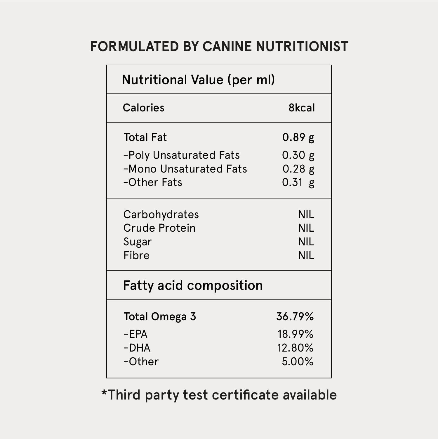 Honst 30% Omega 3 Fish Oil for Dogs 200ml 2