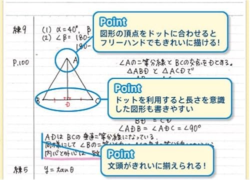 Miniatura 3 de KOKUYO Cuadernos de composición del campus, paquete de 5 cuadernos semiB5 con rayas B de 0.236 pulgadas, 30 hojas, cuaderno clásico a rayas