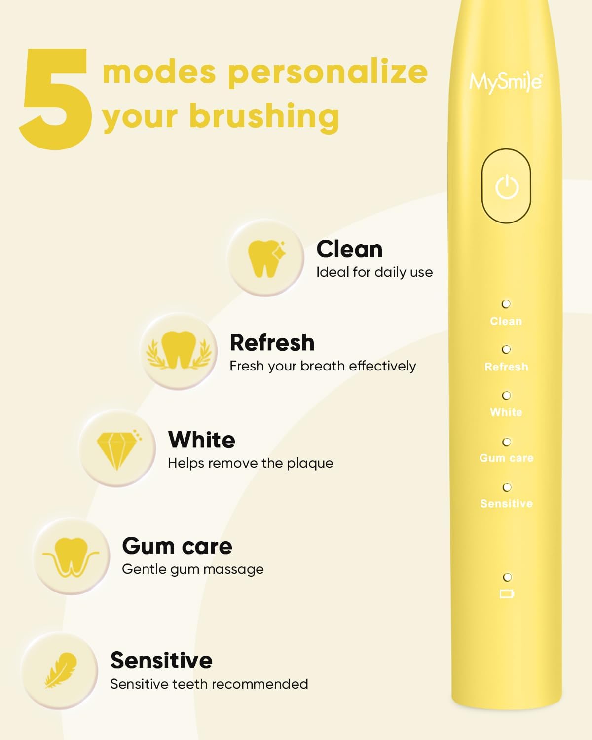 MySmile DY156 Electric Toothbrush for Adults, Rechargeable Sonic Battery Toothbrush Portable with 3 Brush Heads, 2 Mins 5 Modes Smart Timer, 45000VPM, One Charge for 60 Days - Yellow