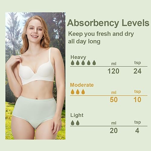 Miniatura 7 de Ropa interior para mujer para incontinencia, ropa interior lavable a prueba de fugas de algodón de orina de cintura alta, bragas absorbentes de 1.7