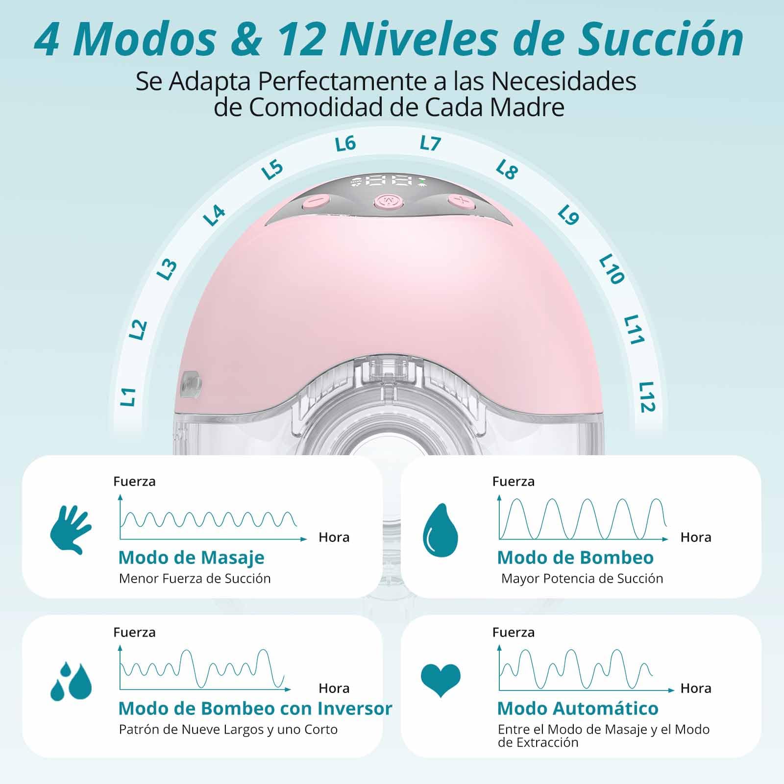 2 Piezas Sacaleches Eléctrico Manos Libres con 4 Modos y 12 Niveles | Extractor de Leche Portátil Silenciosa, Con Brida de 19/21/24 mm y Gran Capacidad de 210 ml para Oficina Viajes-Rosa