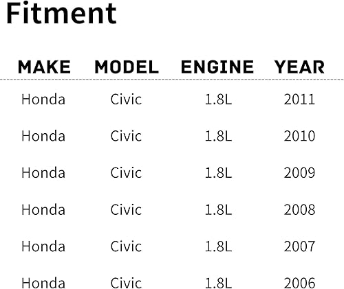 Miniatura 8 de Conjunto de ventilador de refrigeración del radiador del motor TYG para Chevrolet Cobalt 05-10Pontiac G5 07-10 2.2L  N OE 15211556  Partslink No.