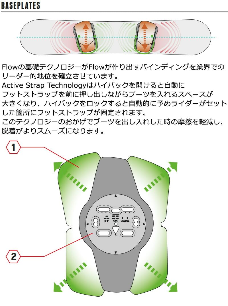 Amazon | 24-25 NIDECKER/ナイデッカー FUSE FUSION フューズ