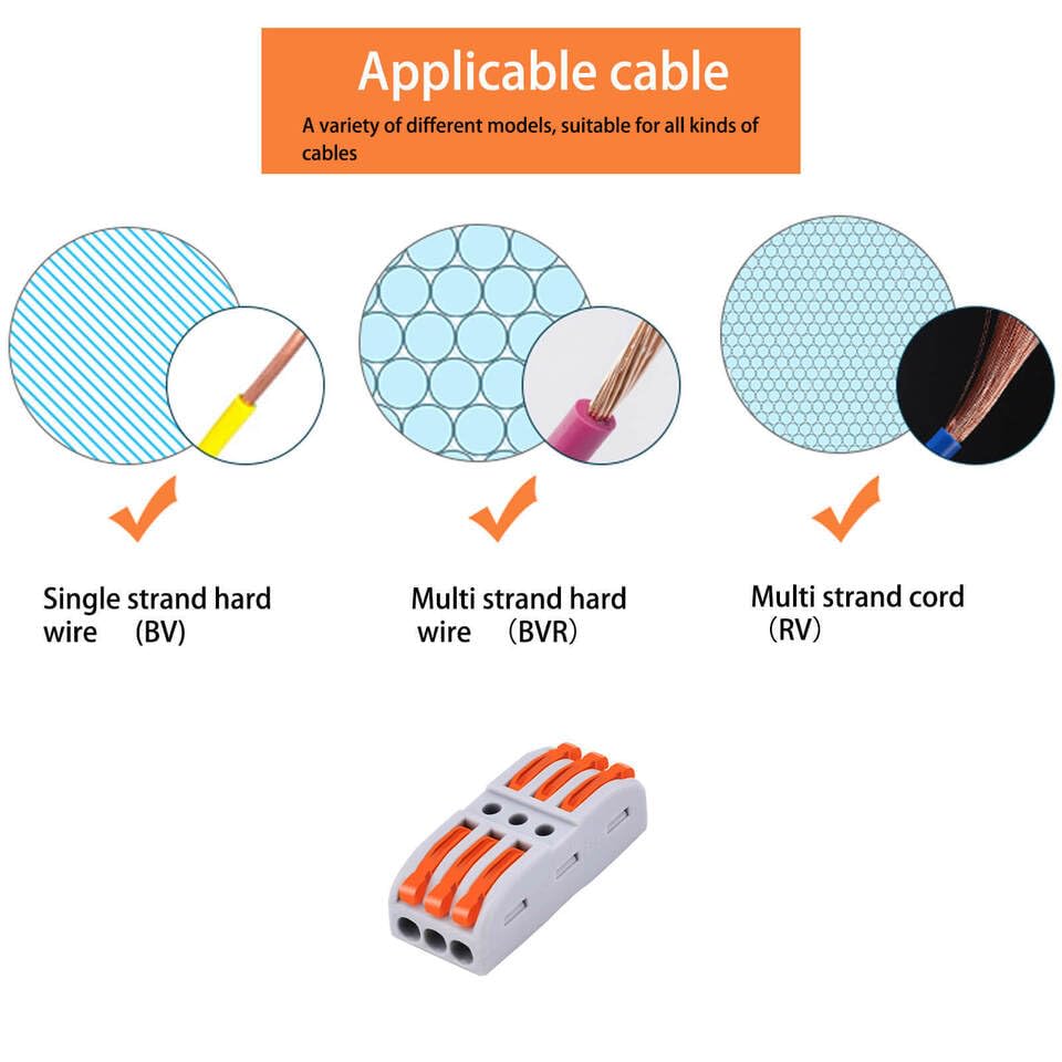 Image of ROBOWAY 9Pcs PCT-223-3 Lever Wire Connector, 3 In 3 Out Port Quick Connection Terminal Block for Electrical Wires, Compact Splicing Connector with ABS Copper, Reusable Easy Wiring Terminal (Pack of 9)