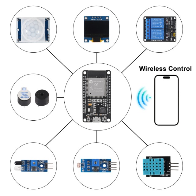 Basic Starter Kit Für ESP32 ESP-WROOM-32 – WiFi & IoT Entwicklungsboard Mit Arduino IDE, Inkl. Sensoren & Zubehör