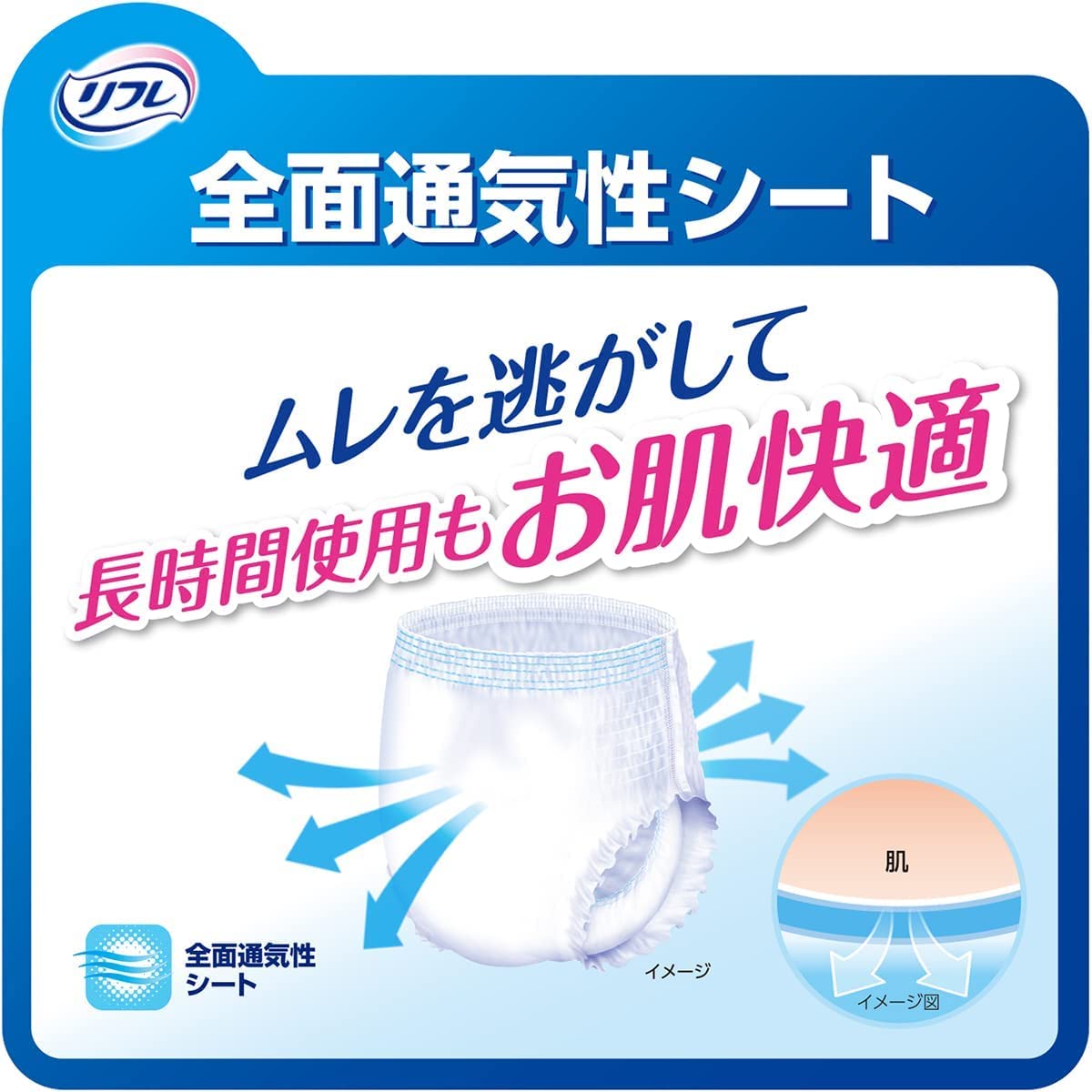 Amazon | 【お試しパック】 リフレ はくパンツゆったり安心 Sサイズ