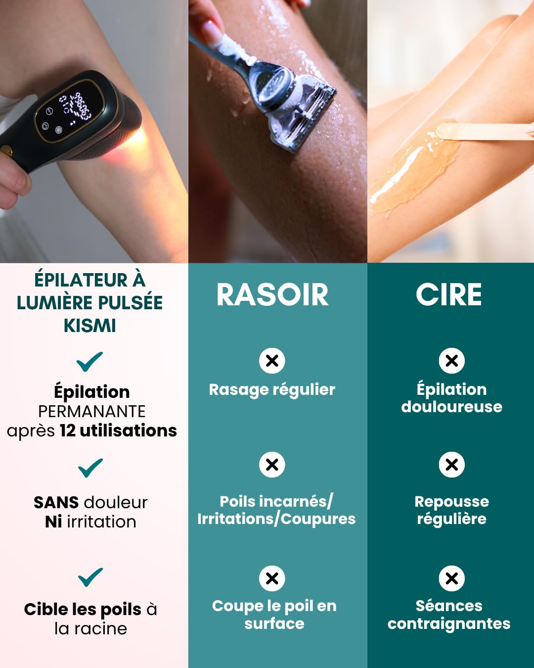 KISMI Pro Pack Professionnel - Épilateur IPL Lumière Pulsée Ice-Cool, 999 999 Flashs, 6 Niveaux, Rasoir Électrique + Lunettes Inclus, Visage Corps Maillot, Femme & Homme