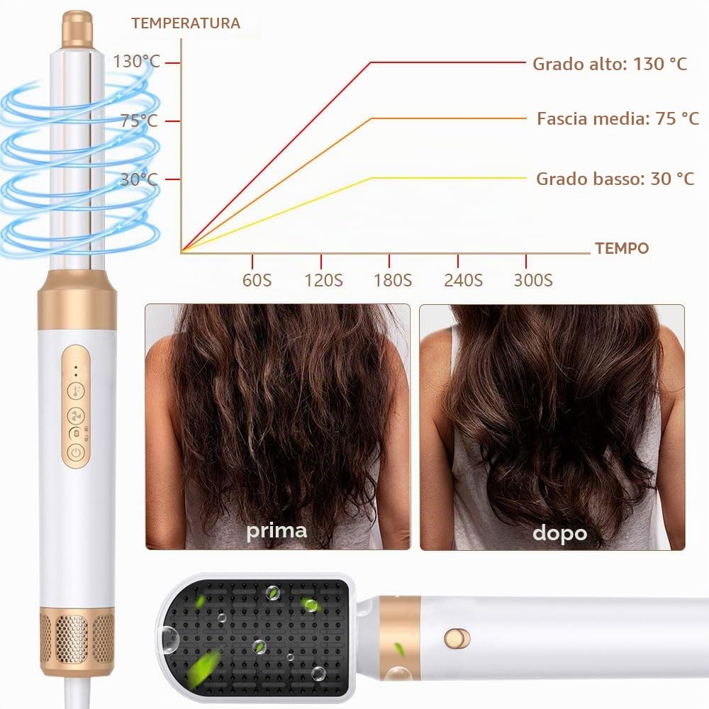 Asciuga Capelli 7 In 1, Air Styler Con Spazzola Asciugacapelli, Lisciante, Diffusore, Ugello Per Lo Styling, 110000 Giri/Min Phon Per Lisciare, Volume e Styling