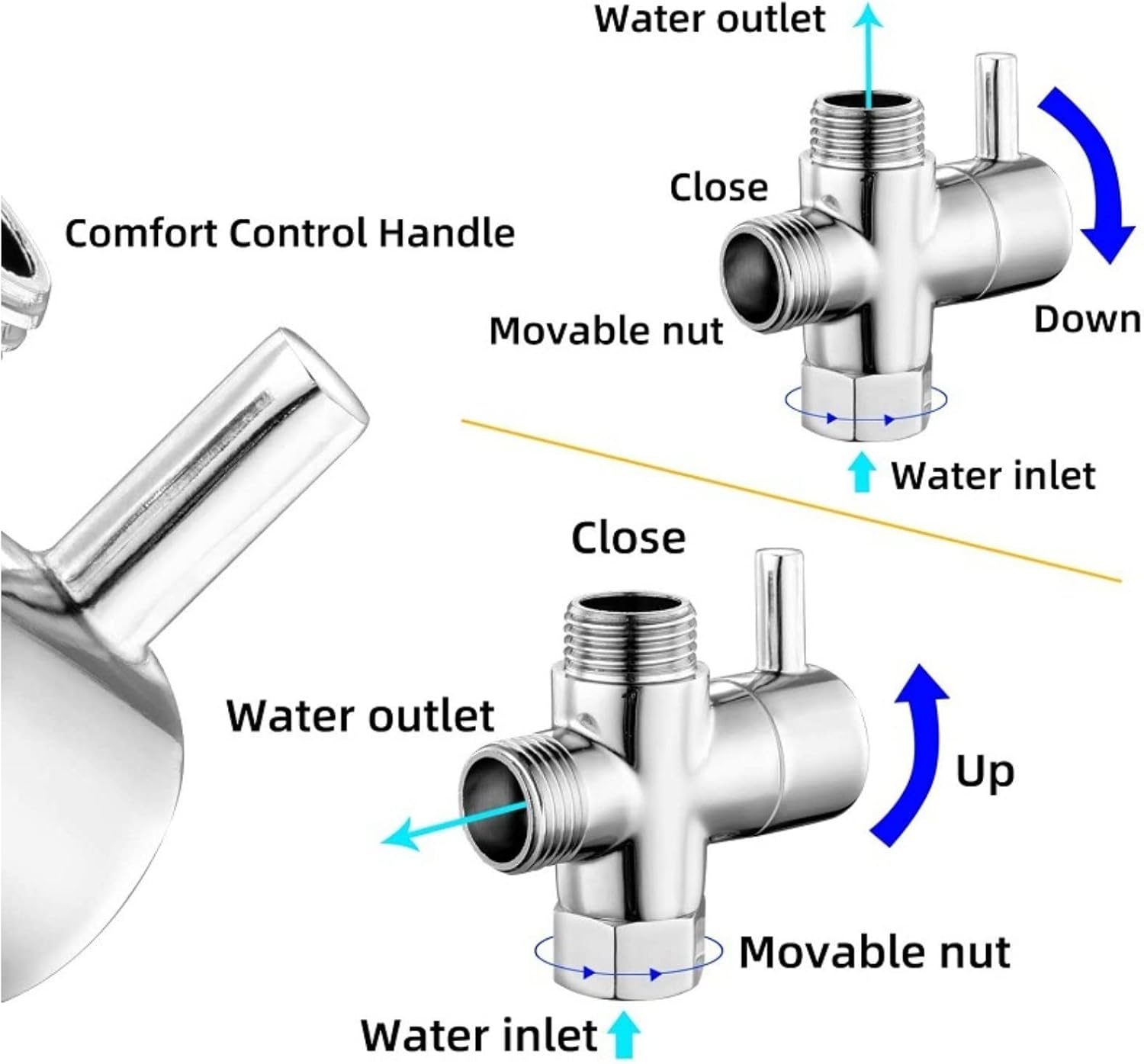 Faucet Diverter Valve with Faucet Aerator, Faucet Adapter for Sink Hose Accessories, 3-Way Faucet Splitter With Male Adapter, Bathroom/Kitchen/Garden Sink Faucet Connector (G1/2 "& 3/4")