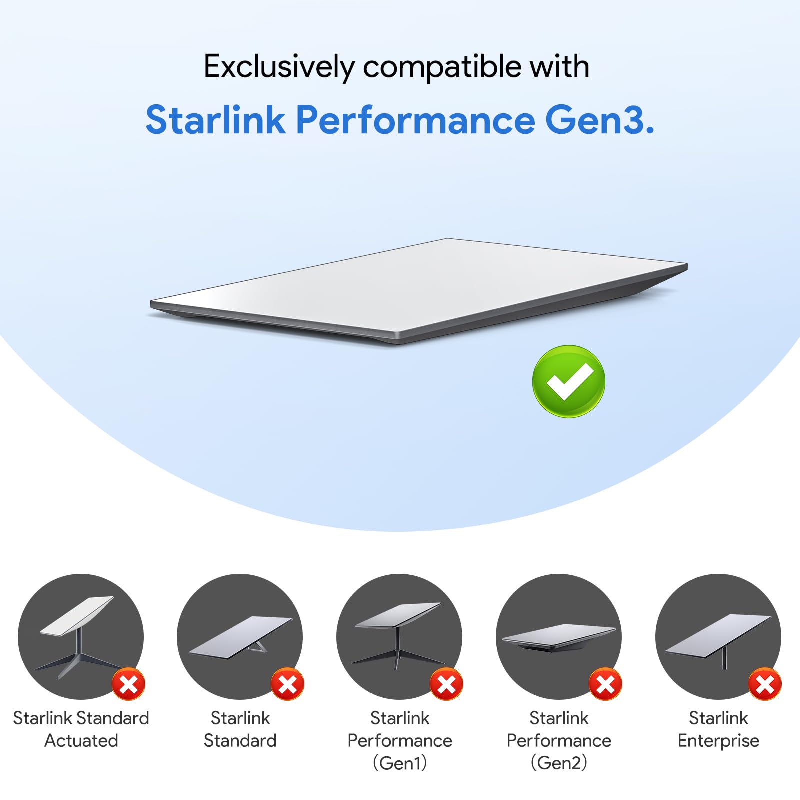Starlink Performance Gen3 Cavo di prolunga impermeabile, cavo di rete Cat6 ad alta velocità per satellite rettangolare Starlink Gen3, plug-and-play, resistente alle intemperie e durevole, per uso