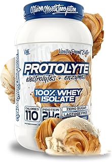 Protein Powder For Weight Loss And Picks collage image 1