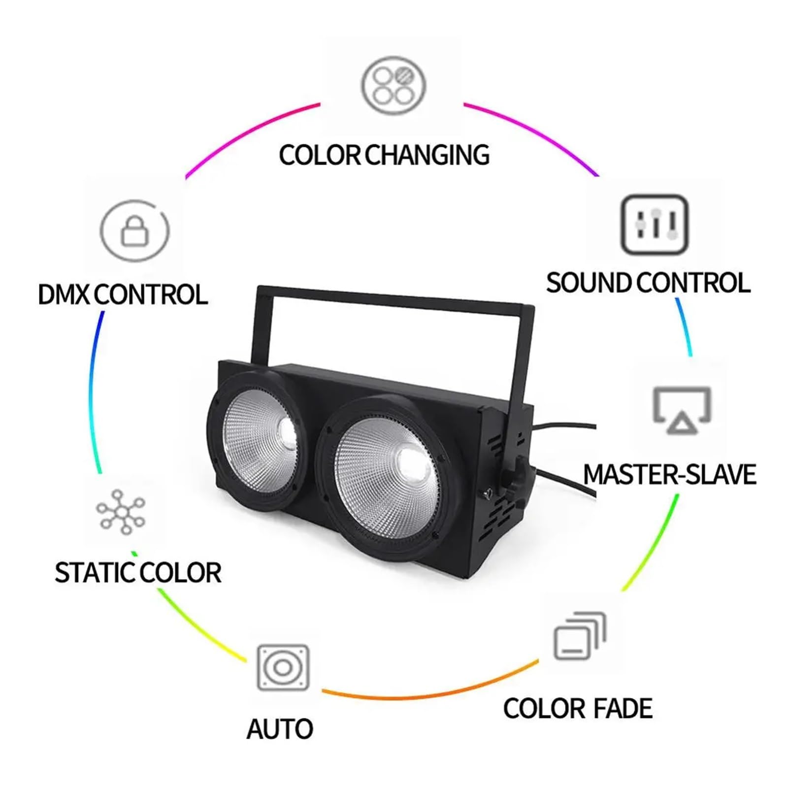 IluminacióN De Escenario, 2x100W Led COB Par luces 200W luz de público RGBWA UV 6IN1 LED estroboscópico lavado Disco Dj luz Luz De Efecto De Rayos Rgb Brillantes (Size : 4pcs_0)