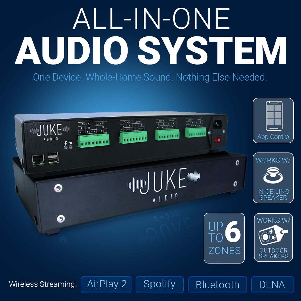 Gathers CN-SHYCJ0CM Bluetoothユニット JUKE AUDIO | 6 Zone Amplifier with 12 Ceiling Speakers | Multi
