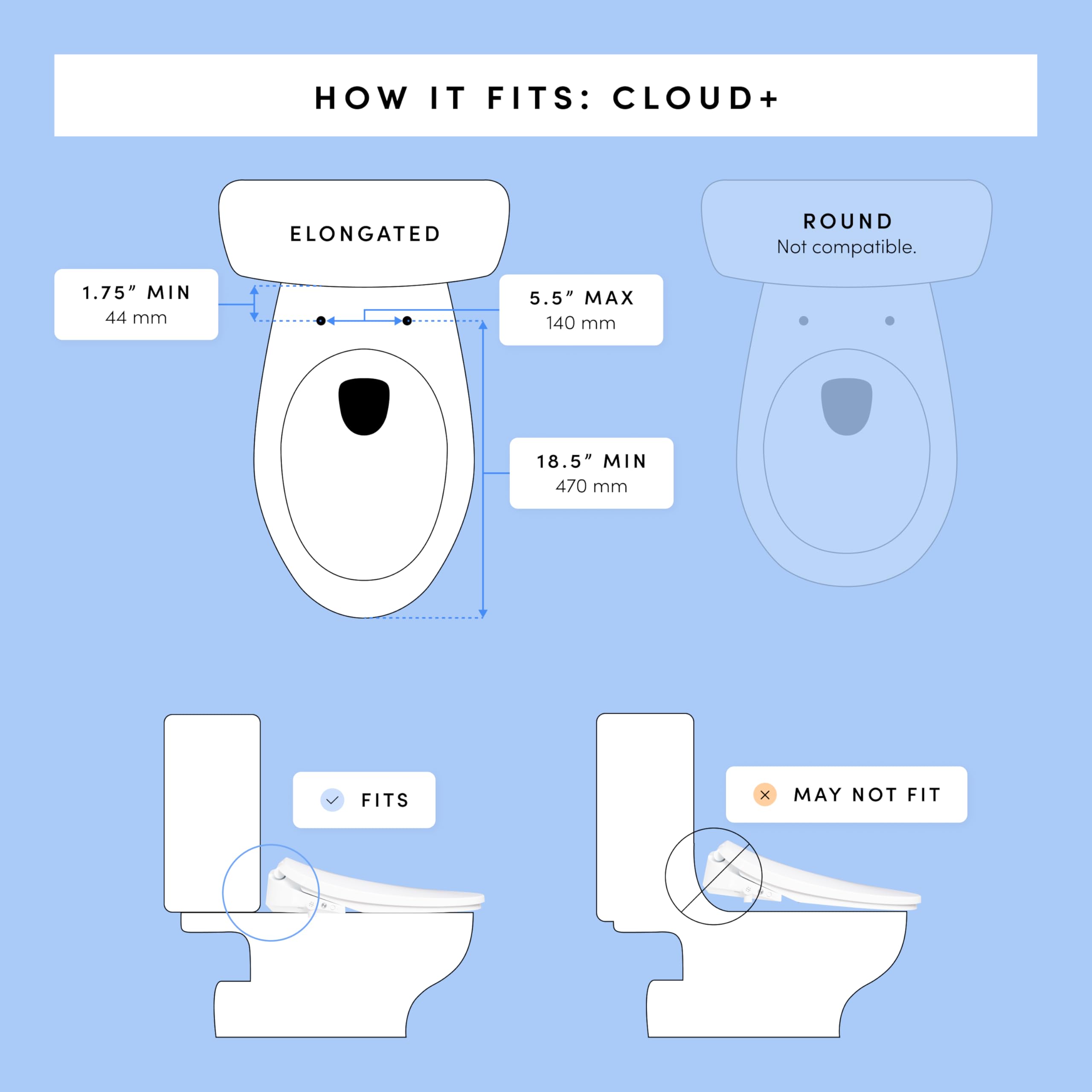 TUSHY Cloud Electronic Bidet Heated Toilet Seat Intelligent Remote w Personal Settings Instant Warm Water Heated Seat and — view 11