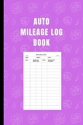 Auto Mileage Log Book for Women: Vehicle Mileage Journal for Business or Personal Taxes - Odometer Tracking Logbook / Automotive Daily Miles Record Book / Women Vehicle Owner Gift Notebook