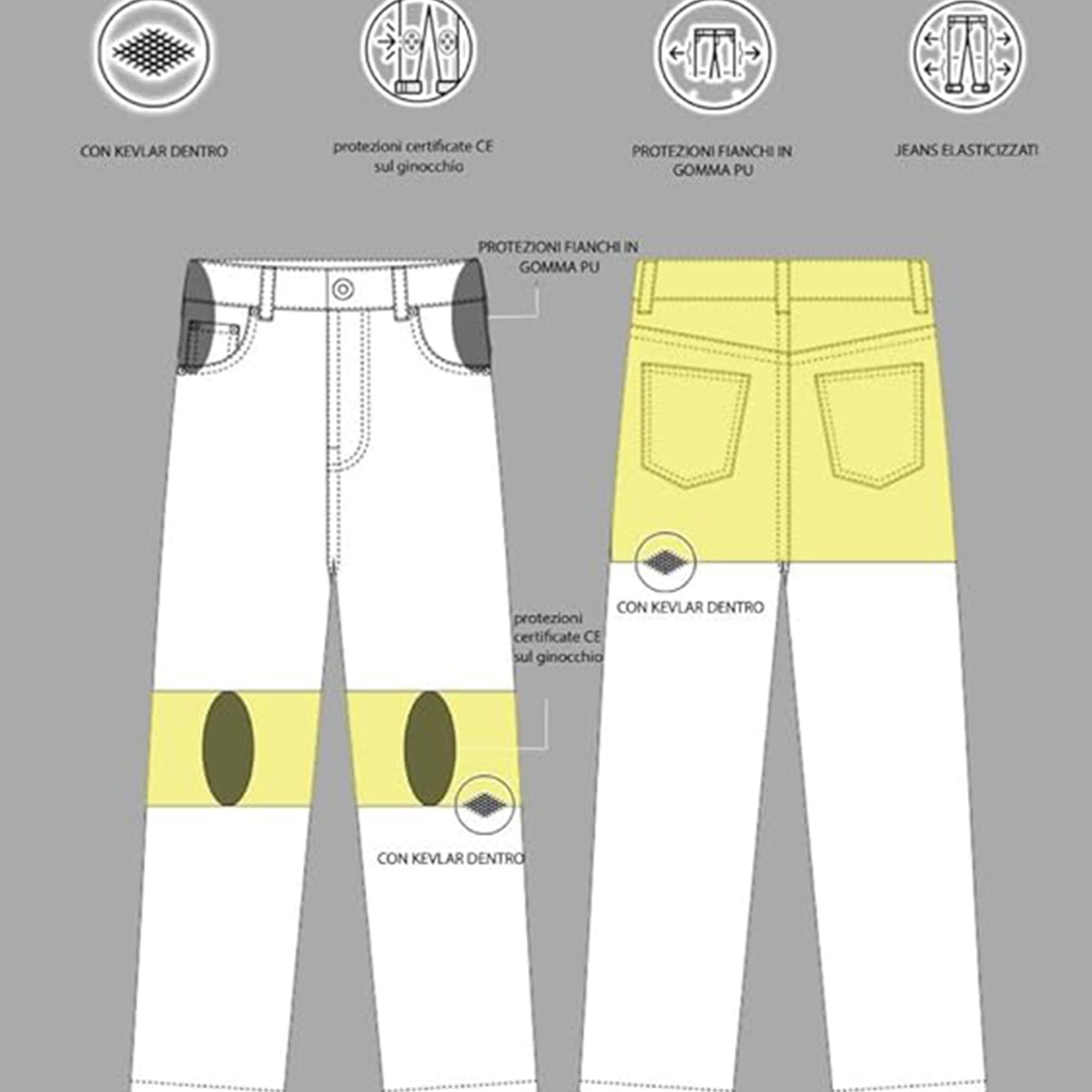 STORM Jeans da Moto Uomo Biker Rinforzato con Protezione CE Certificata Kevlar Pantaloni Motorcycle Eagle Denim con Armature